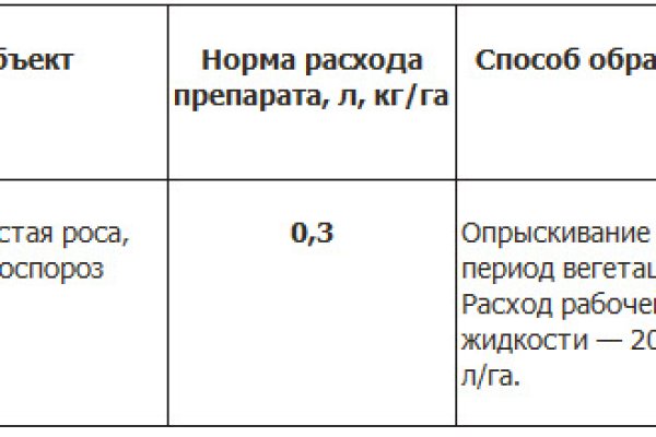 Kraken 17at сайт