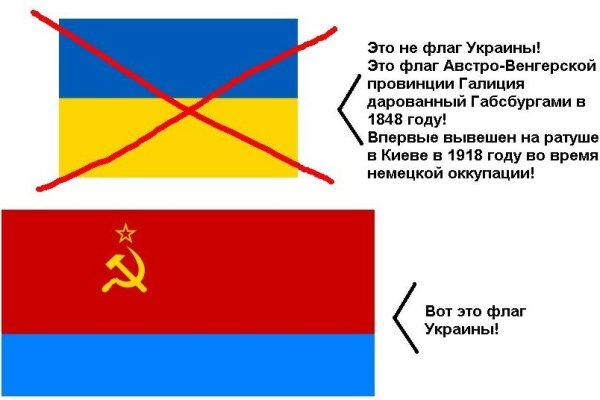 Kraken адрес onion