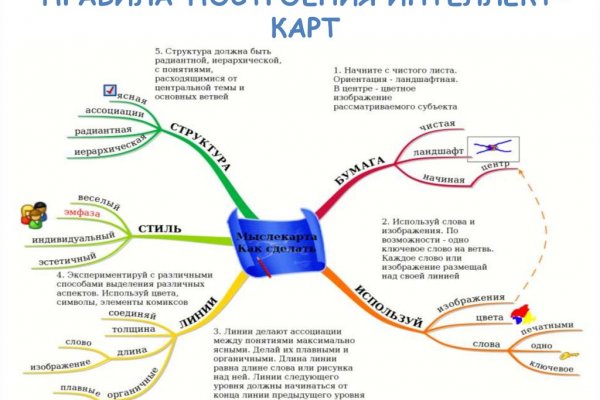 Кракен сайт работает