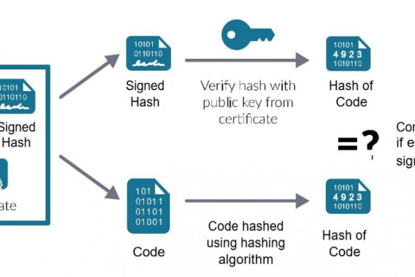 Kraken маркетплейс kr2web in